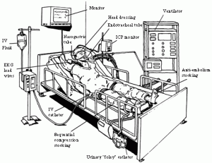 mediciones mediciones