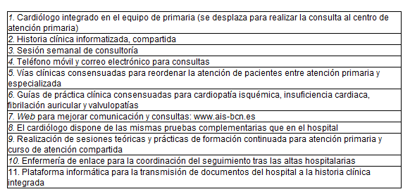 cardilogiaintegrada2