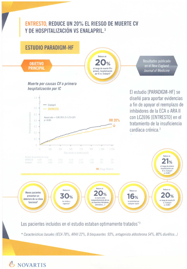 entresto4.PNG