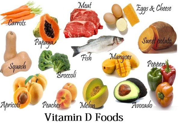 vitamin-D-foods